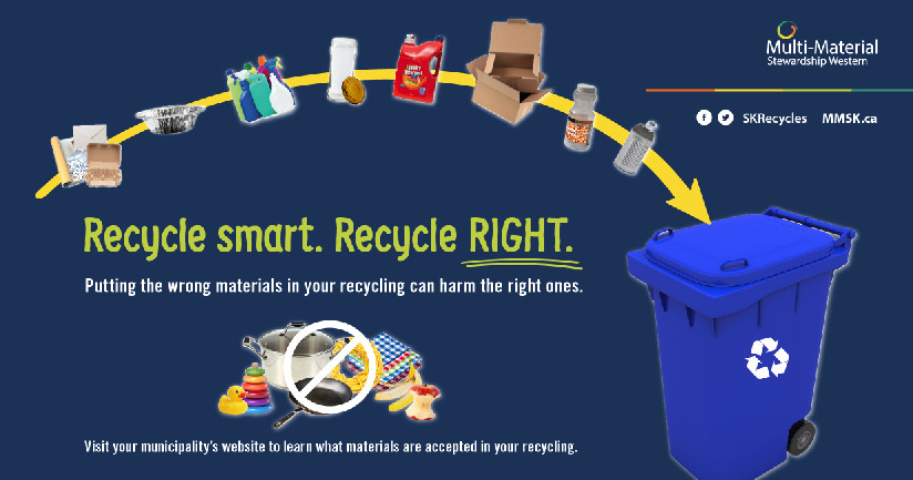 Recycling No-Nos And Recycle Smart
