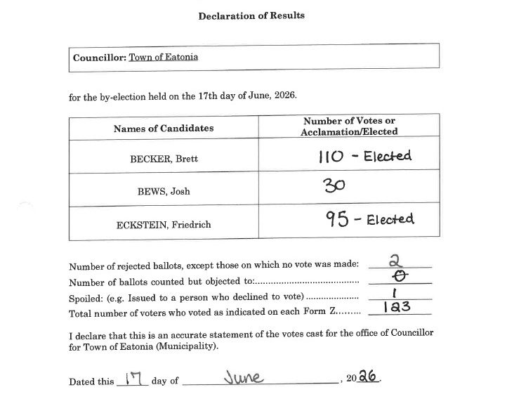Town of Eatonia 2026 By-Election Results