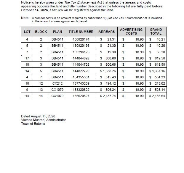 Tax Enforcement List-Town of Eatonia